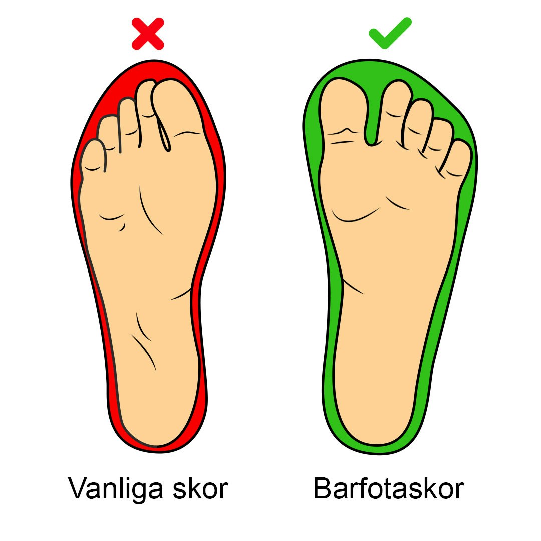Barfotaskor Natural (Svart) – För en Naturlig och Urban Livsstil