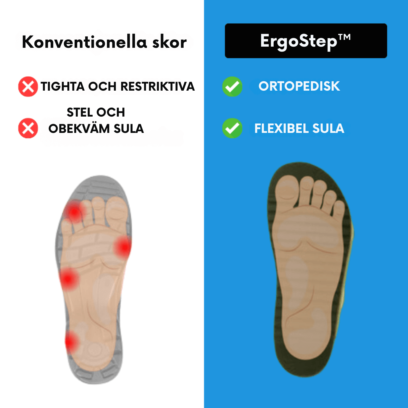 ErgoStep – Ortopediska Skor för Total Komfort och Stöd