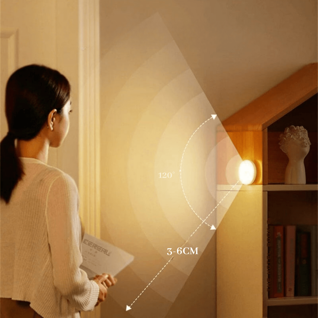 Lumin Rörelsesensor Vägglampa